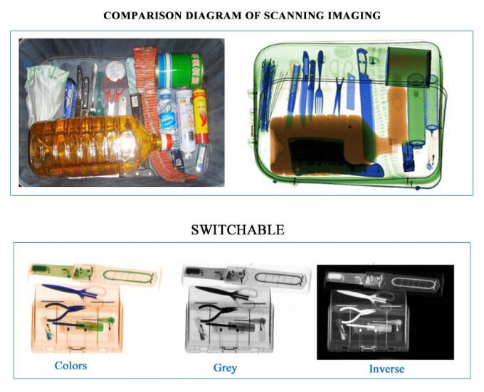 0.22m / S-Geschwindigkeits-Flughafensicherheit, die Gepäck-Scanner-Doppelenergie X Ray auf großem Paket-Aussortieren überprüft 3