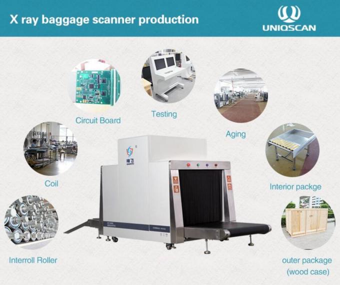 Röntgenstrahlproduktionsverfahren