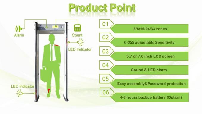 Schlüssel point.jpg des Produktes UB700